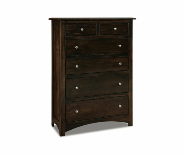 Finland Chest